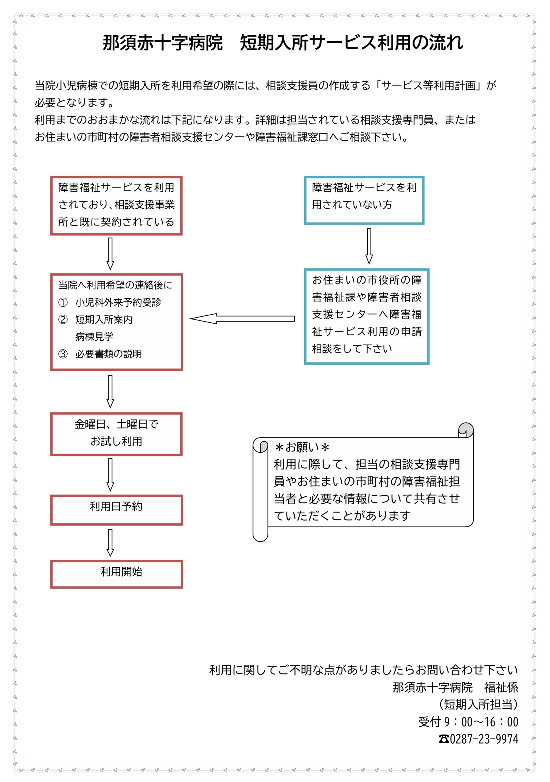 短期入所サービスの流れ