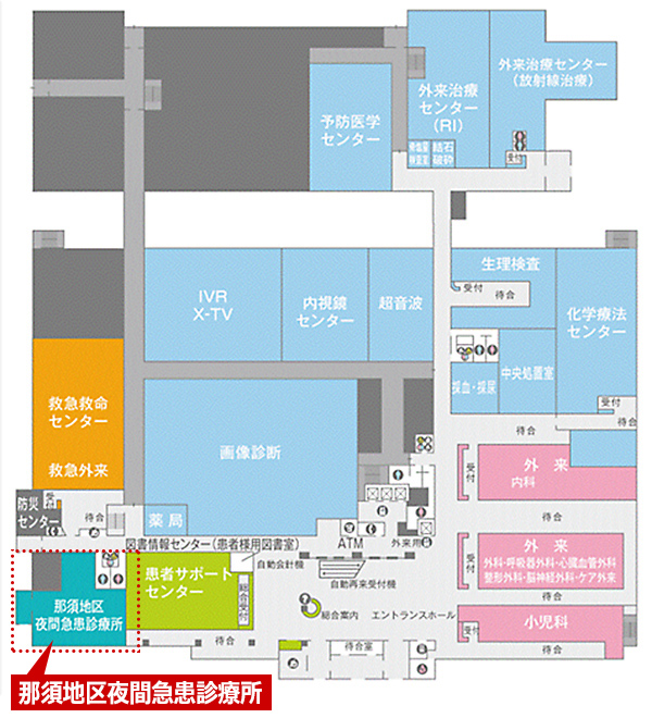 那須地区夜間急患診療所